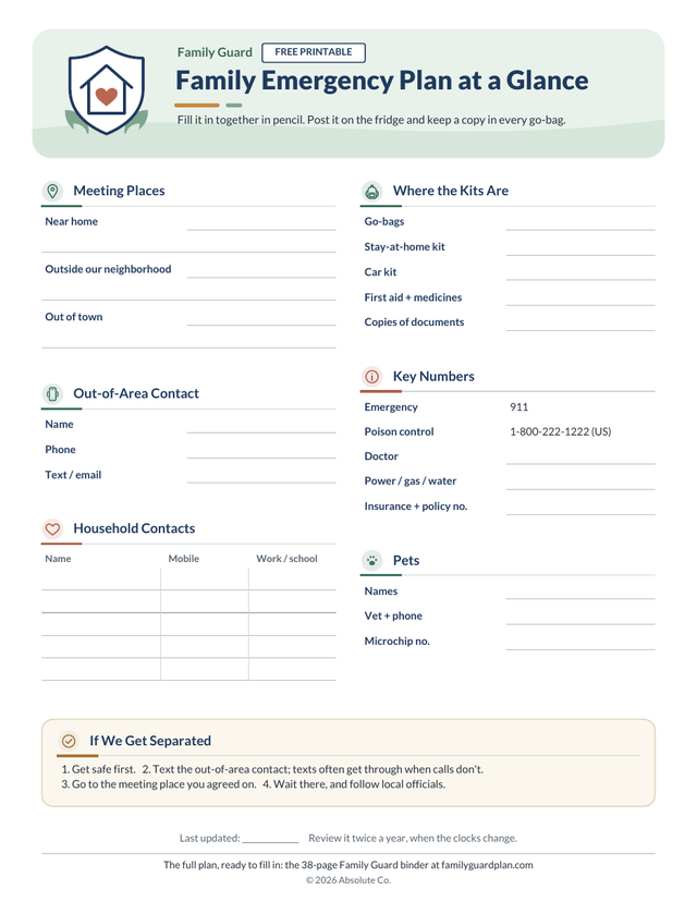 The free Family Emergency Plan at a Glance card: meeting places, out-of-area contact, household contacts, where the kits are, key numbers and pets
